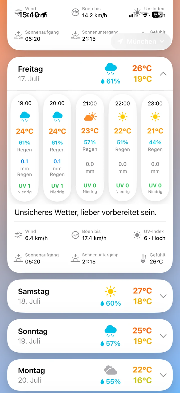 Aufgeklappte Tageskarte in Wetter Ultra mit Stundenverlauf sowie Wind, Böen, UV-Index und Sonnenzeiten